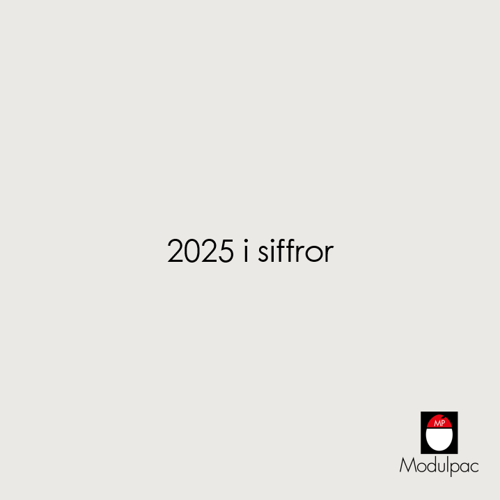 2025 i siffror SV